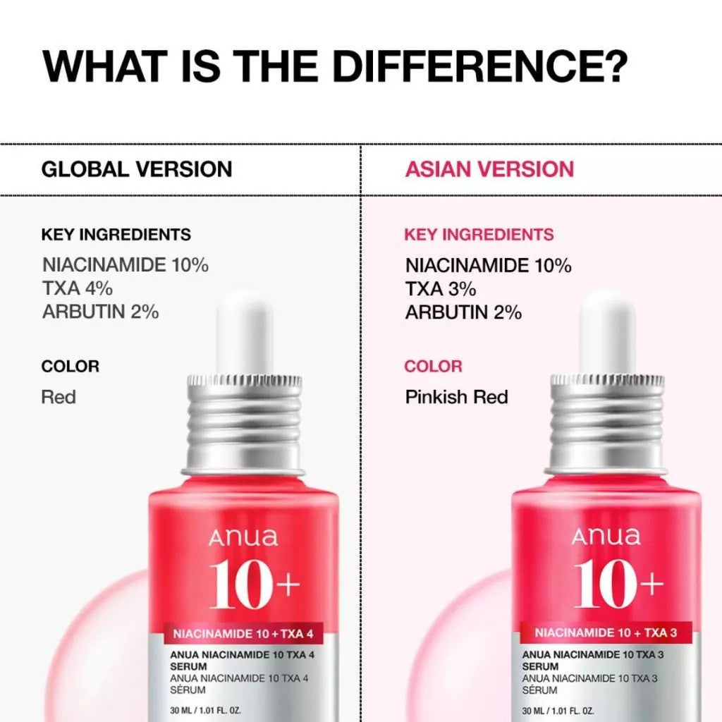 Anua Niacinamide 10 TXA 3 Serum 30ml